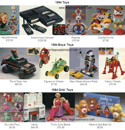popular toys in 1984