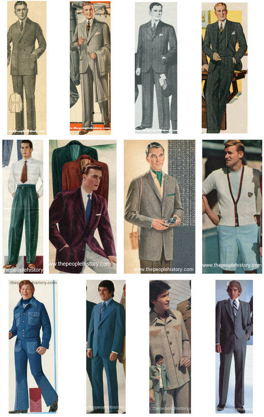 Mens Clothing Styles Examples Through The Decades 